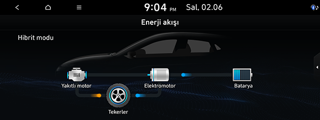 PD_phev%20tur_8.hybrid-mode_200608.png